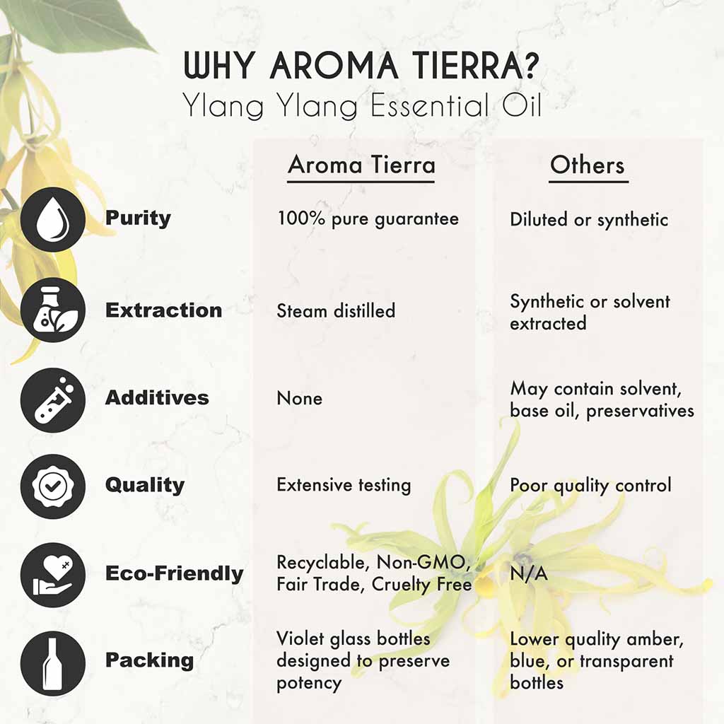 Aroma Tierra Ylang Ylang Essential Oil 100 Pure Organic